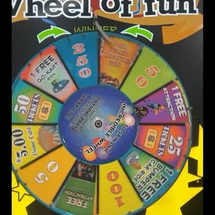 The birthday wheel missing pegs