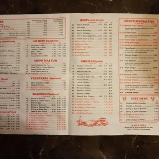 Newest menu 2018