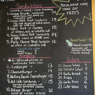 menu