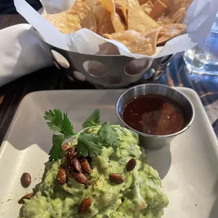 Chips and Guacamole