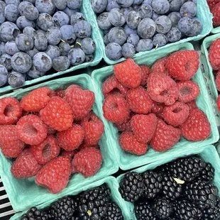 Fresh from the farmers market.