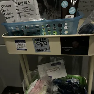 Resources in the Ladies room