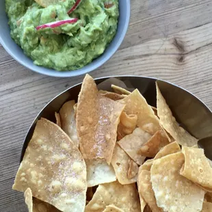 Guac and Chips
