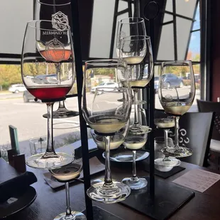 Our FLIGHTS!