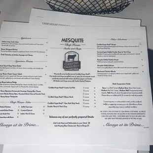 The Menu...