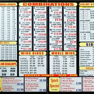 prices and prices