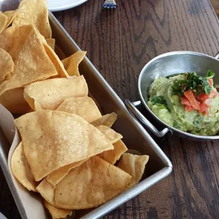 Chips and Guacamole