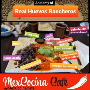 Huevos Rancheros