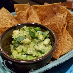 Chips and Guacamole