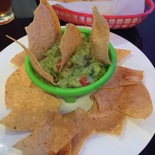 Guacamole Dip