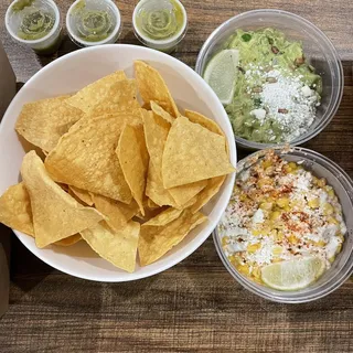 Chips and Guacamole