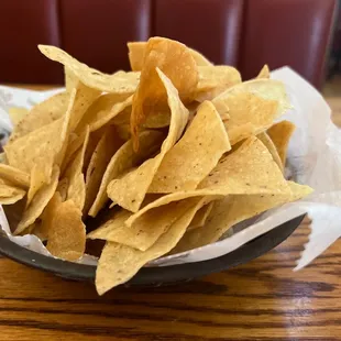 Hot Chips