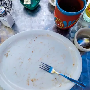 Happy Plate