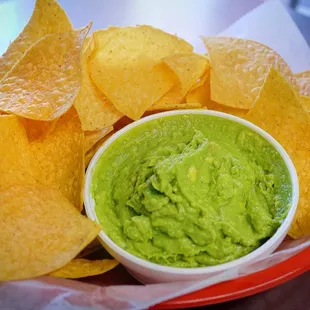 Fresh Guacamole