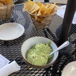 Chips and Guacamole