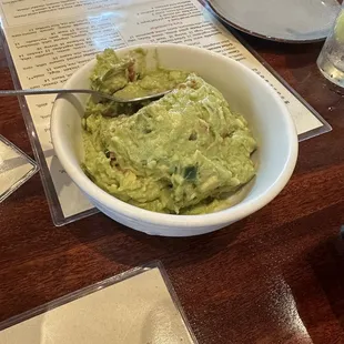 Guacamole