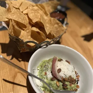 Authentic Guacamole
