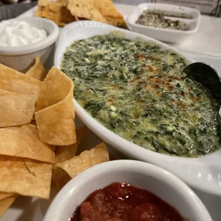 Spinach Dip