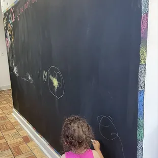 Chalkboard wall