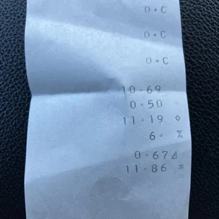 Plain receipt with no business name or telephone number or itemized description.