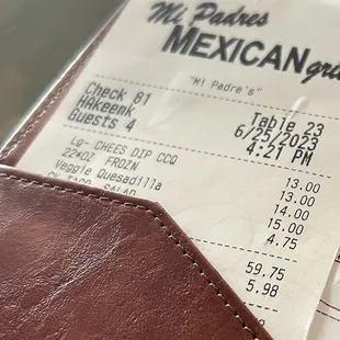 We loved our server. He was helpful, cheerful, and prompt. Nice guy who was studying nutrition at the university,