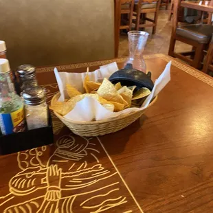 Chips and salsa