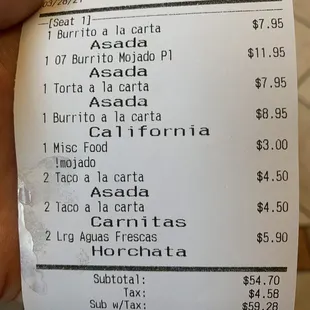 Pricing estimate