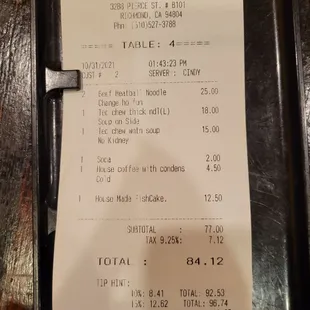 October 2021- Not worth it anymore....