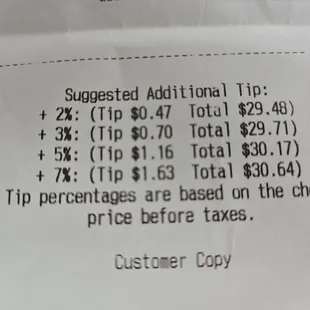 Here is a suggested amount to add to the automatic of 18%