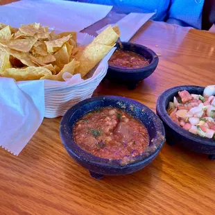 Chips and Salsa