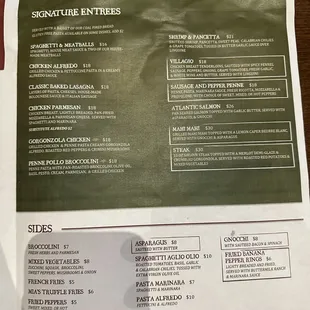 Current menu