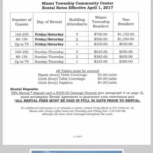 Screenshot of the rental rates from the Township's website.