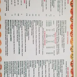 Back of menu