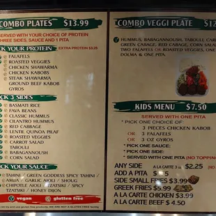 Right menu board