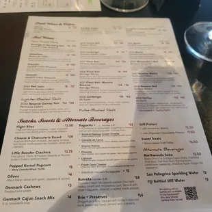 Menu (always changing)