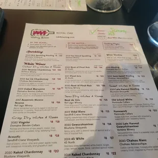 Menu (always changing)