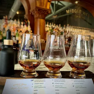Middle West Spirits