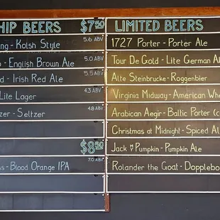 Today&apos;s beer