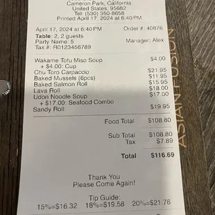 Dinner for 2.5 peeps tonight