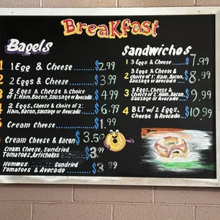 Breakfast menu