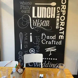 a chalk board with a chalk board in the background