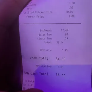 The bill