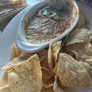 Spinach dip