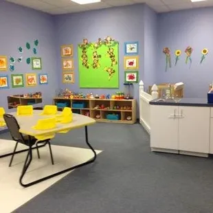 Early Childhood Education