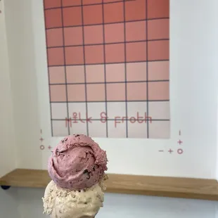 Two scoops in a cone