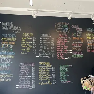 Menu on wall