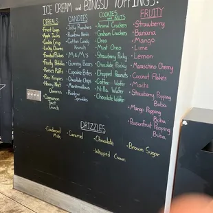 Menu Toppings