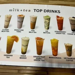 Menu (partial)