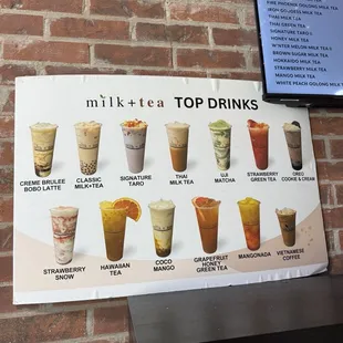 Top drinks