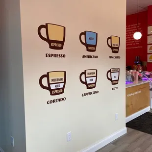 a coffee shop with coffee cups on the wall